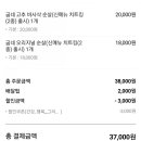 굽네치킨송천에코