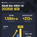 (주)킵소프트 스타트업앤