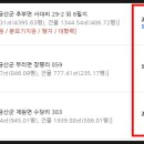 충남주유소 이미지