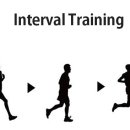 J토탈휘트니스 쌍령동점 이미지