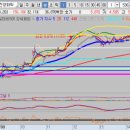 (주)진양아이텍 이미지