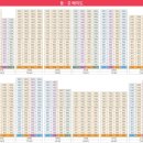 금강임대아파트 이미지