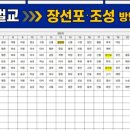 장선포1 이미지