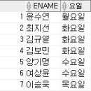 Re: 문제8. (어느 7년차 개발자분의 요청 SQL) 우리반 테이블에서 이름과 ... 이미지
