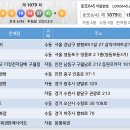 위너복권방 이미지