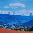 마천조망공원 이미지