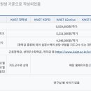 대구경북과학기술원 일반대학원 네이버블로그