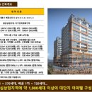 로얄팰리스4차(배곧로얄팰리스4차) 이미지