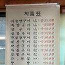 호수양곱창구이 이미지