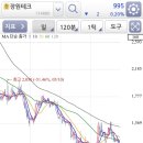 장원의료기 이미지