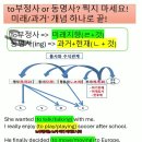 to 부정사 vs 동명사 원리: 🤯 to는 미래, ing는 과거! to 부정사 vs 동명사! 미래와 과거 딱 10초 컷 이미지