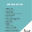 (주)한빛경매공인중개사사무소 | [아파트 경매] 서울 강동구 상일동 [고덕아르테온] 34평형 경매