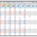 유진산업가스(주) 이미지