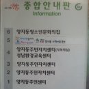 양지동 주민자치센터 이미지