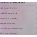 대도 초등학교 병설 유치원 이미지