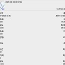 삼복주유소 이미지