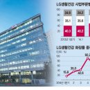 황제화장품 이미지