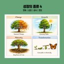 영화로 읽는 셰익스피어와 현대문화의 만남 | [공지] [모집] 책 특이점이 온다 독서모임 (ft. AI 시대, 함께 [공지] 스터디하며 미래 대비해요[공지] )