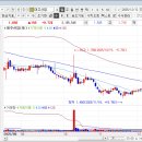 등원산업 이미지