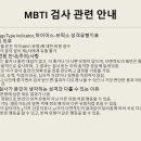 부부갈등, 토론과 MBTI로 관계 개선하기 이미지