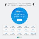 초연한의원 이미지