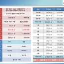 선우법조타운 이미지