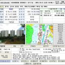 [10.13] 2010-6445 군포 산본동 가야아파트 501동506호 이미지