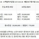 염곡말길 17-8 이미지