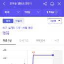 공지안