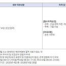 한화제약(주) 이미지