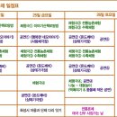 민들레놀이극연구소 사랑채극장 Daum카페