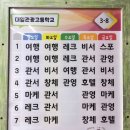 대일관광고등학교 이미지