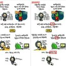 개미와베짱이 이미지