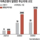 저축은행 후순위채에 당한 투자자 를 보면서 이미지