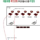 대웅구내식당