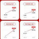 강남고운세상피부과의원 이미지