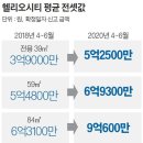 헬리오 이미지