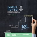 더하이스트수학학원 이미지