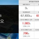씨티현대힐스테이트부동산중개사무소 이미지