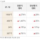 (주)에스제이트랜드 이미지