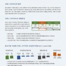 해동탕 이미지