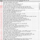 12월 20일 특징 상한가 및 급등종목 / 상승 종목 이유