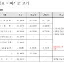 샛골로41번길 네이버블로그