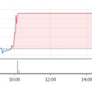 (주) 광미디어 이미지