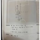 어린이축구교실 &lt;솔레아스풋볼 부평삼산점&gt; 수업후기 수강료