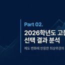 선택과집중학원 - 서구 승학로 497 | 선택과집중학원