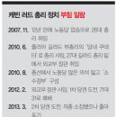 러드 이미지