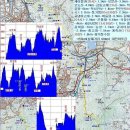 회덕2세천 이미지