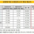 벨-호텔 이미지
