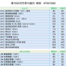 200여종 한국 화장품 도매가격(후 , 설화수 , 숨 , 헤라 , 잇츠스킨 , 라네즈, AHC 등등) 이미지